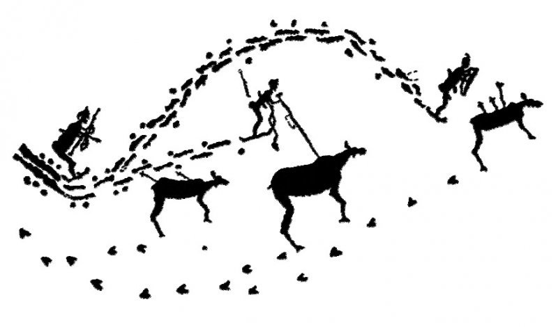 Динамика популяций охотничьих животных Северной Европы